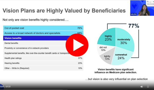 A screenshot of the VSP webinar featuring Sally Kim